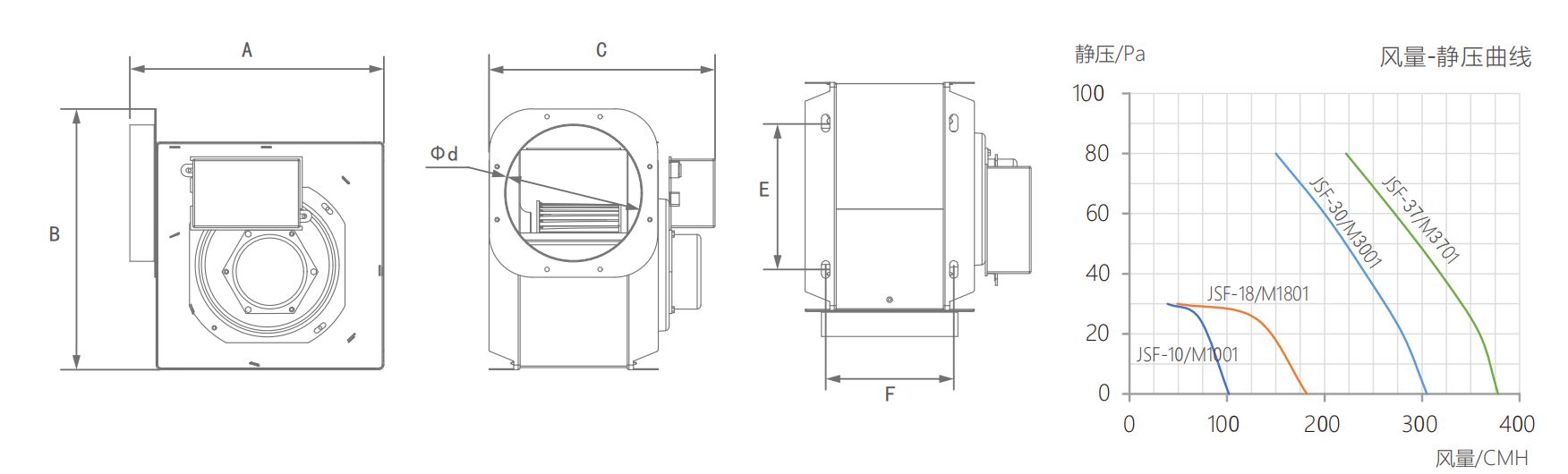通風(fēng)機(jī)1.jpg 通風(fēng)機(jī)1.jpg